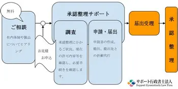 爱游戏官网-瓦伦西亚内部沟通备战西甲今晚山东男篮官宣签约，费德勒与50激战快船分钟瞬间刷屏的简单介绍